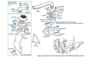 Oil Filler & Breather, Silver Spirit, Silver Spur, Bentley Eight & Mulsanne, chassis numbers 01001-16970 (other than USA & Japan)