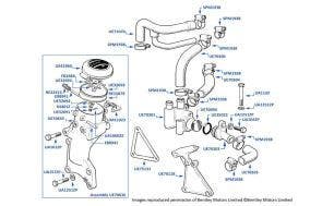 Oil Filler & Breather, Silver Spirit, Silver Spur, Bentley Eight & Mulsanne, chassis numbers 20003-27799