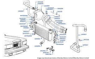 Oil Cooler & Hoses, Silver Spirit, Silver Spur, Bentley Eight & Mulsanne, chassis numbers 13697-16970