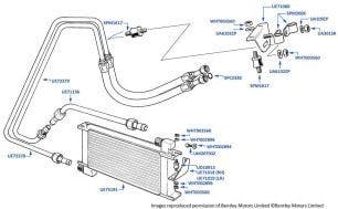 Oil Cooler & Hoses, Silver Spirit, Silver Spur, Bentley Eight & Mulsanne, chassis numbers 20003-24503