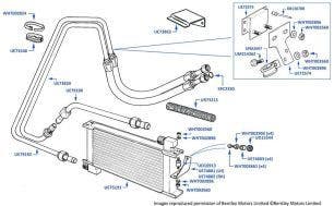 Oil Cooler & Hoses, Silver Spirit & Silver Spur, chassis numbers 46473-55760