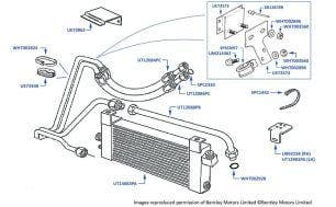 Oil Cooler & Hoses, Continental T, Continental SC & Azure