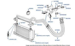 Oil Cooler & Hoses, Corniche & Continental, chassis numbers 30238-40533