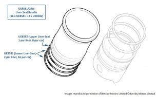 Piston Liner Seals, 1960-2003