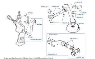 Oil Pump Gaskets, 1980-2003