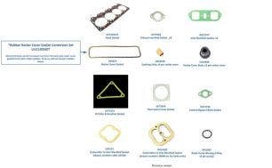 Cylinder Head, Rocker & Valley Cover (Gaskets, Seals & Lock Tabs)