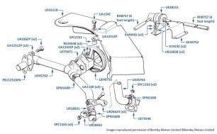 Exhaust Gas Recirculation, Corniche & Continental, chassis numbers 05038-16968 