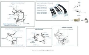 Hoses, Pipes & Unions chassis numbers 30000-41648