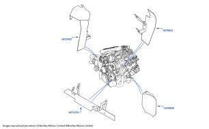 Heatshields, Mulsanne S, chassis numbers 24513-27799