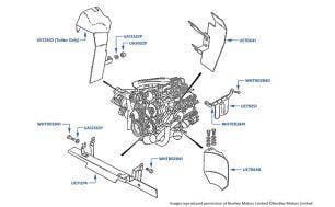 Heatshields, Mulsanne S & SL, chassis numbers 31006-44588