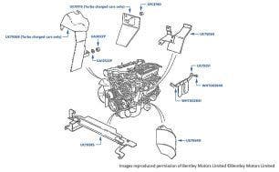 Heatshields, Corniche & Continental, chassis numbers 50001-50170