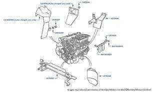 Heatshields, Corniche, chassis numbers 68001-68621 & 02000-02079 