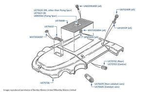 Engine Cover, Corniche & Continental, chassis numbers 50001-50170