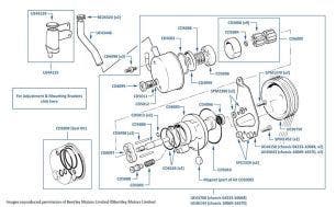 Steering Pump, Mulsanne Turbo & Turbo R, chassis numbers 04233-16570