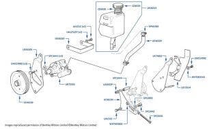 Steering Pump, chassis numbers 20001-29290