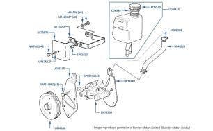 Steering Pump, chassis numbers 30001-46783