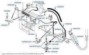 Steering Hoses & Pipes (left hand drive), Silver Spirit, Silver Spur, Bentley Mulsanne & Eight, chassis numbers 01001-16970