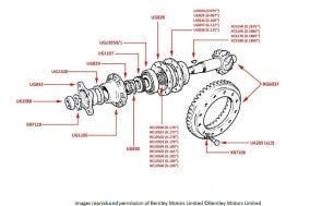 Silver Cloud & S1 Crown Wheel & Pinion