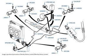 Steering Hoses, Pipes & Cooler (left hand drive), Mulsanne S, chassis numbers 24514-27798