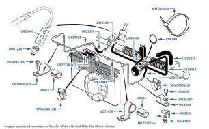 Steering Hoses (right hand drive), Turbo R, chassis numbers 12834-16570