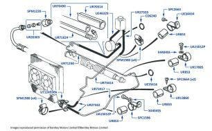 Steering Hoses (right hand drive), Turbo R, chassis numbers 24519-27793