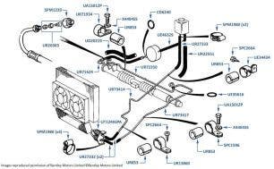 Steering Hoses, Pipes & Cooler (right hand drive), Mulsanne SL, chassis numbers 31223-44582