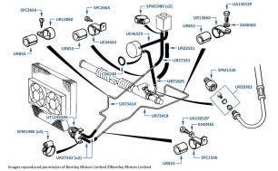 Steering Hoses, Pipes & Cooler (left hand drive), Silver Spirit, Silver Spur & Bentley Eight, chassis numbers 31001-34678