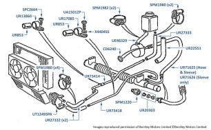 Steering Hoses, Pipes & Cooler (left hand drive), Brooklands, chassis numbers 46004-66901