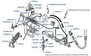 Steering Hoses, Pipes & Cooler (left hand drive), Corniche & Continental, chassis numbers 30001-30638