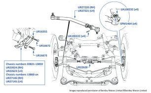 Track Rod, all cars from chassis number 03821-66750 & 01001-02079 (Late Type)