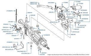 Upper Steering Column, Silver Spirit, Silver Spur & Brooklands, chassis numbers 57001-66901