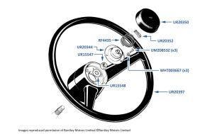 Steering Wheel, Silver Spur, chassis numbers 01006-27780