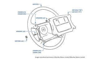 Steering Wheel, Corniche & Continental, chassis numbers 30001-40090 (with airbag)