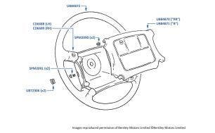 Steering Wheel, Brooklands, chassis numbers 46004-60303