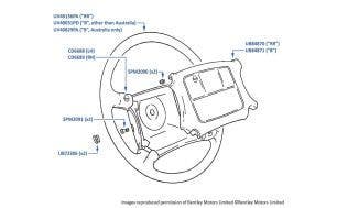 Steering Wheel, Brooklands, chassis numbers 66003-66901