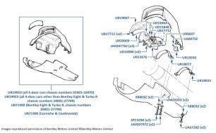 Steering Column Cowling, Bentley Eight, chassis numbers 08862-27999