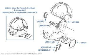 Steering Column Cowling, Corniche & Continental, chassis numbers 50001-50170