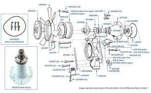 Water Pump, Silver Spirit & Mulsanne, chassis numbers 08519-13859 (other than United Kingdom)