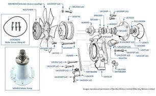 Water Pump, Silver Spirit & Mulsanne, chassis numbers 13860-16930 (other than United Kingdom)