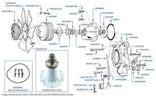 Water Pump, Mulsanne Turbo, chassis numbers 10069-13874