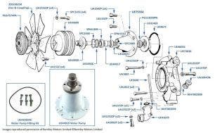 Water Pump, Mulsanne Turbo, chassis numbers 13875-14162