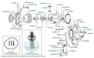 Water Pump, Silver Spirit & Mulsanne S, chassis numbers 20003-24501