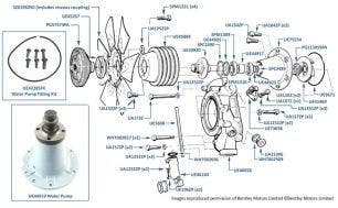 Water Pump, Corniche & Continental, chassis numbers 20010-24637