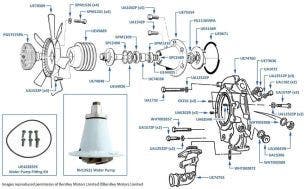 Water Pump, Continental R, Continental SC, Continental T & Azure chassis numbers 50801-63578 & 01001-01876