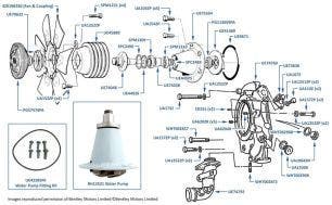 Water Pump, Corniche & Continental, chassis numbers 50001-68621 & 02000-02079