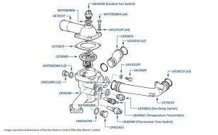 Thermostat, Mulsanne S, chassis numbers 20003-24503 (other than USA, Japan, Australia & Middle East) 