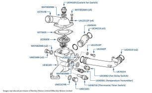 Thermostat, Silver Spirit, Silver Spur, Bentley Eight & Mulsanne, chassis numbers 24513-27799 (other than USA, Japan, Australia & Middle East) 