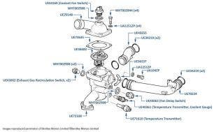 Thermostat, Turbo R & Turbo RL, chassis numbers 24567-27793 