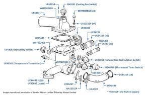 Thermostat, Corniche & Continental, chassis numbers 05038-16968 (USA & Japan)