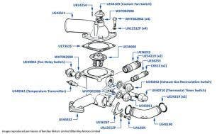 Thermostat, Corniche & Continental, chassis numbers 13343-16968 (Australia) 